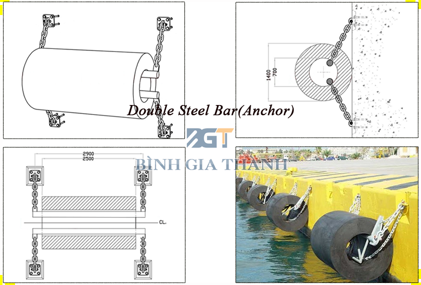 Quy cách cao su chống va hình trụ (Đệm chống va tàu thuyền) Lap dat dem cao su chong va hinh tru bang thanh sat kep