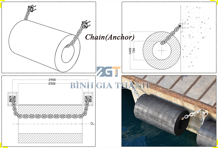 Quy cách cao su chống va hình trụ (Đệm chống va tàu thuyền) Lap dat dem cao su chong va hinh tru bang xich