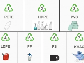 CÁC LOẠI NHỰA CAO CẤP